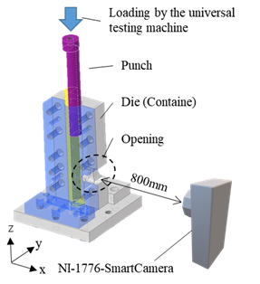 Local One-Sided Rubber Bulging Test to Measure Various Strain Paths of Metal Tube2